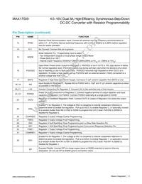 MAX17509ATJ+T Datasheet Page 9