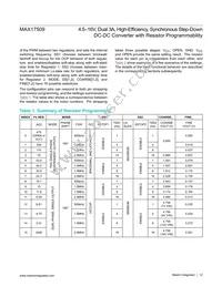 MAX17509ATJ+T Datasheet Page 12