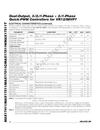 MAX17511GTL+T Datasheet Page 16