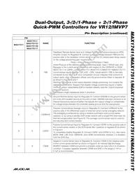 MAX17511GTL+T Datasheet Page 21