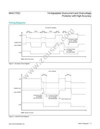 MAX17523ATE+T Datasheet Page 5
