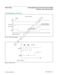MAX17523ATE+T Datasheet Page 6