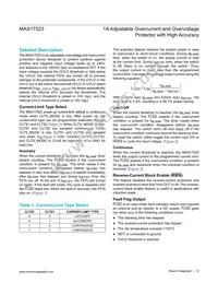 MAX17523ATE+T Datasheet Page 12