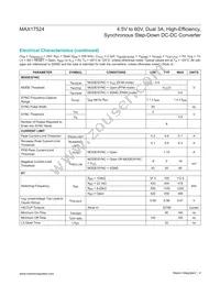 MAX17524ATJ+T Datasheet Page 4