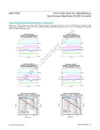 MAX17524ATJ+T Datasheet Page 10