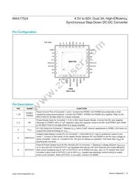 MAX17524ATJ+T Datasheet Page 12