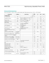 MAX17525ATP+T Datasheet Page 3