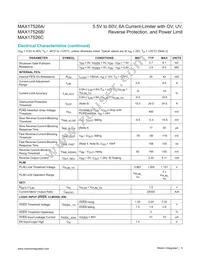 MAX17526AATP+T Datasheet Page 5