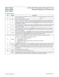 MAX17526AATP+T Datasheet Page 12