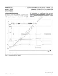 MAX17526AATP+T Datasheet Page 19