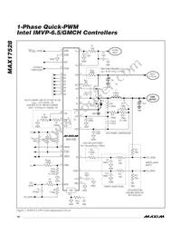 MAX17528GTJ+T Datasheet Page 18