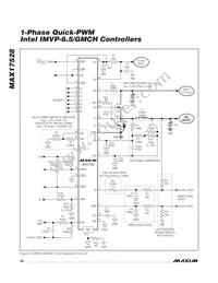 MAX17528GTJ+T Datasheet Page 20