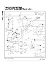 MAX17528GTJ+T Datasheet Page 22