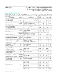 MAX17530AUB+ Datasheet Page 3