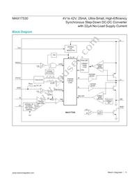 MAX17530AUB+ Datasheet Page 11