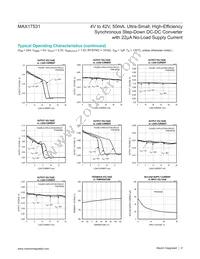 MAX17531AUB+T Datasheet Page 6