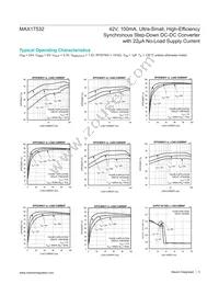 MAX17532ATB+ Datasheet Page 5