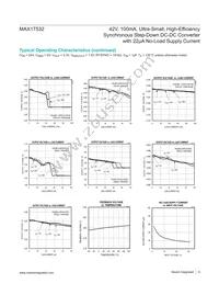 MAX17532ATB+ Datasheet Page 6