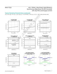 MAX17532ATB+ Datasheet Page 7