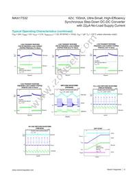 MAX17532ATB+ Datasheet Page 8