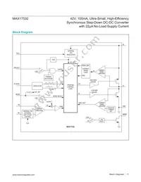 MAX17532ATB+ Datasheet Page 11