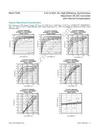 MAX17536ATP+T Datasheet Page 5