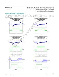 MAX17536ATP+T Datasheet Page 8