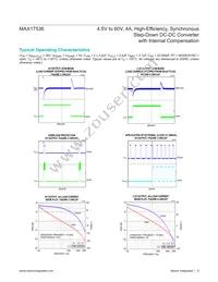 MAX17536ATP+T Datasheet Page 9