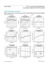 MAX17542GATB+T Datasheet Page 5