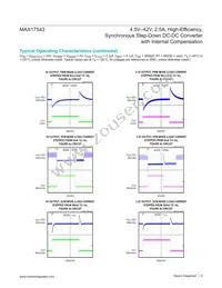 MAX17543ATP+T Datasheet Page 8