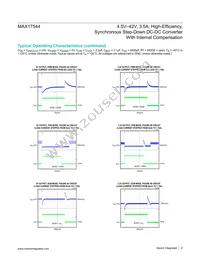 MAX17544ATP+T Datasheet Page 8