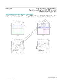 MAX17544ATP+T Datasheet Page 9