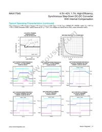 MAX17545ATP+T Datasheet Page 6