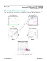 MAX17545ATP+T Datasheet Page 9