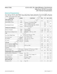 MAX17546ATP+ Datasheet Page 3