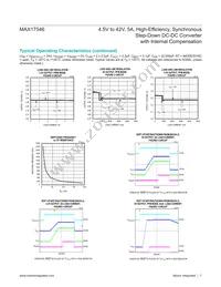 MAX17546ATP+ Datasheet Page 7