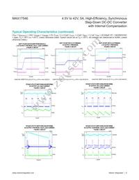 MAX17546ATP+ Datasheet Page 8