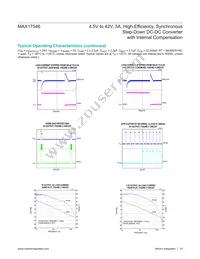 MAX17546ATP+ Datasheet Page 10