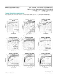 MAX17552AUB+T Datasheet Page 6