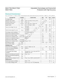 MAX17563AUD+ Datasheet Page 3