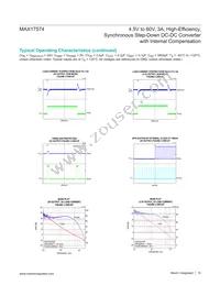 MAX17574ATG+T Datasheet Page 10