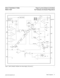 MAX17595ATE+ Datasheet Page 11