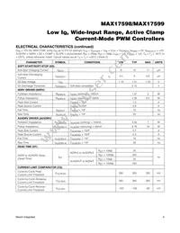 MAX17598ATE+ Datasheet Page 4