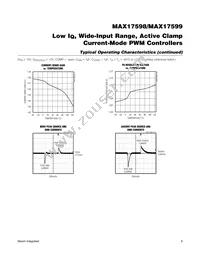 MAX17598ATE+ Datasheet Page 8