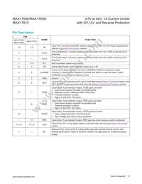 MAX17608ATC+T Datasheet Page 10