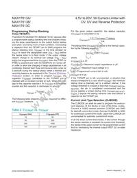 MAX17613AATP+ Datasheet Page 16