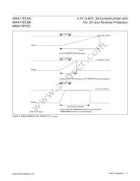 MAX17613AATP+ Datasheet Page 17