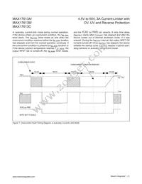 MAX17613AATP+ Datasheet Page 21