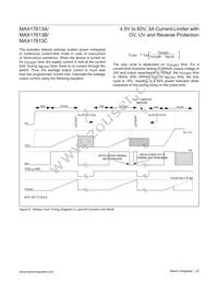 MAX17613AATP+ Datasheet Page 22