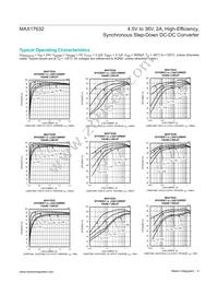 MAX17632AATE+ Datasheet Page 6